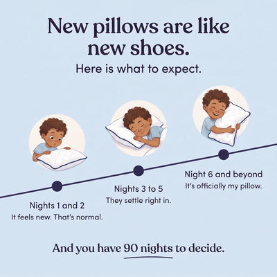Dawnest Kids Pillow