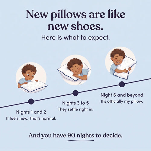 Dawnest Kids Pillow