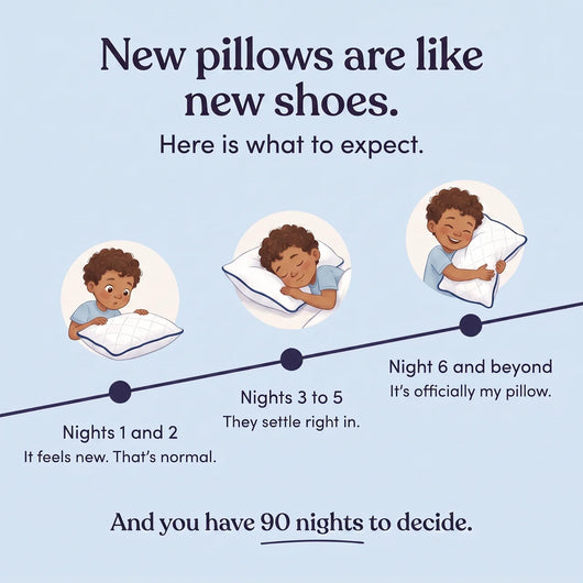 Dawnest Kids Pillow